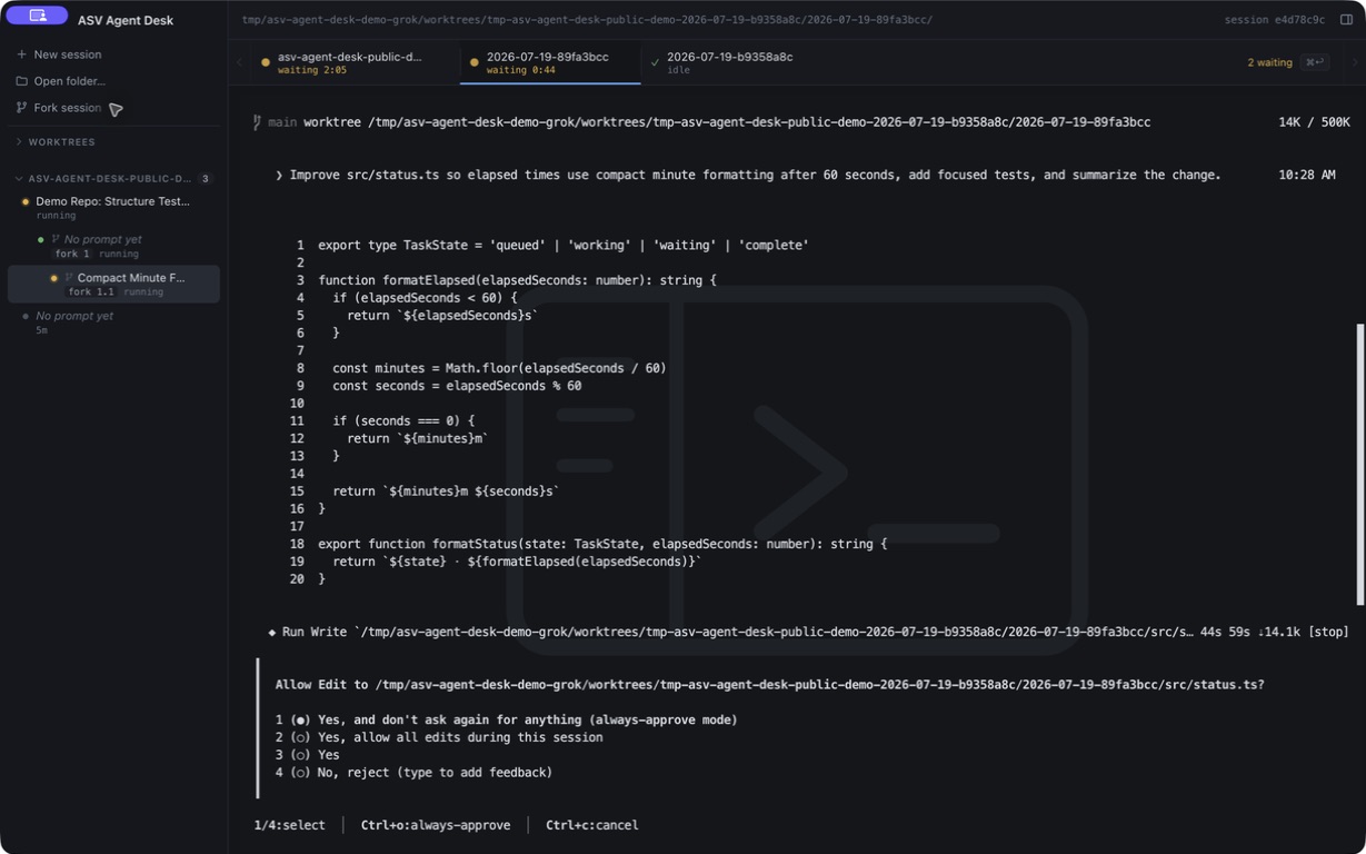Sidebar lineage with a parent session, fork, and nested fork
